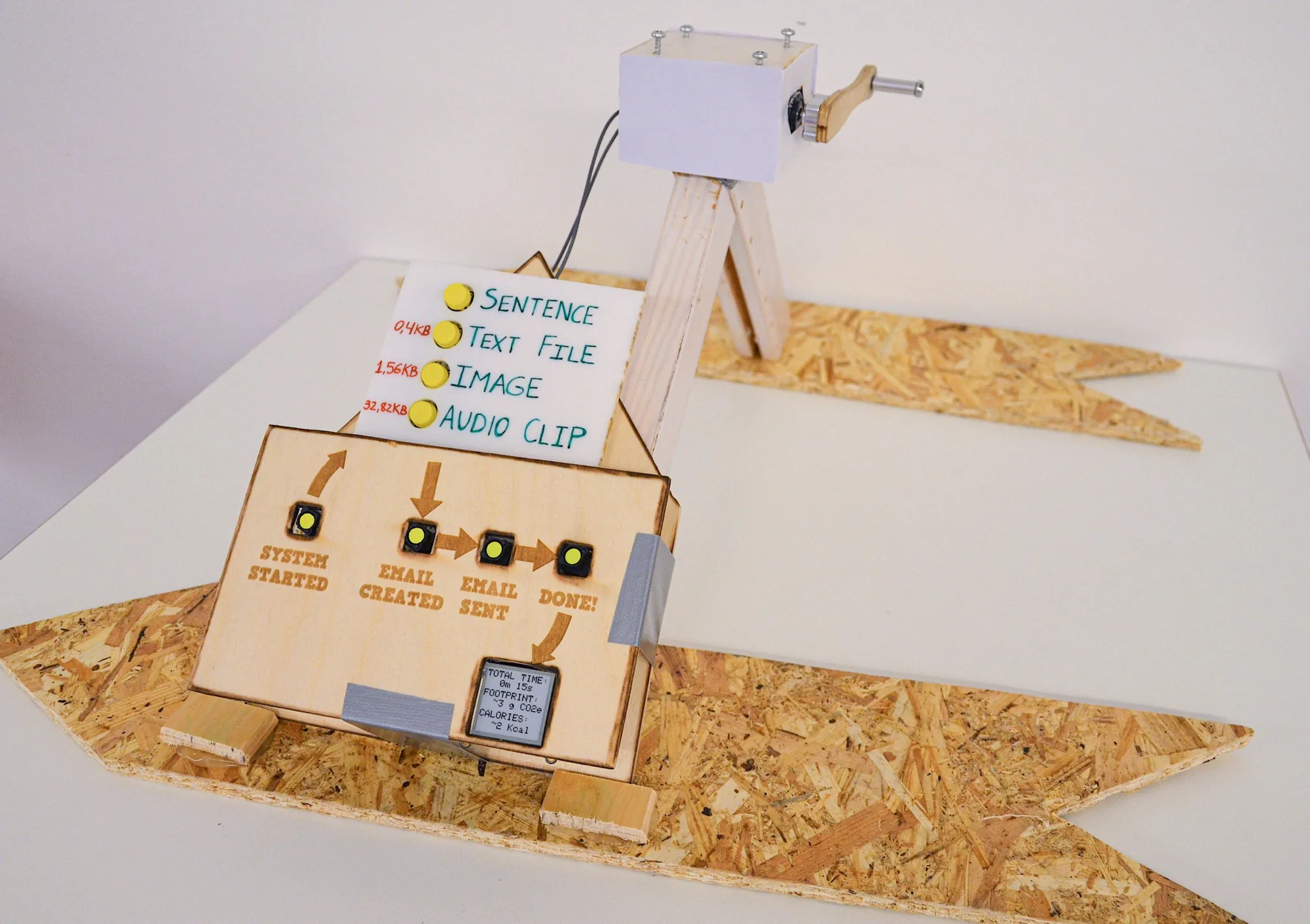 The finished email machine: a plywood housing with a crank on top and a labelled control panel below
