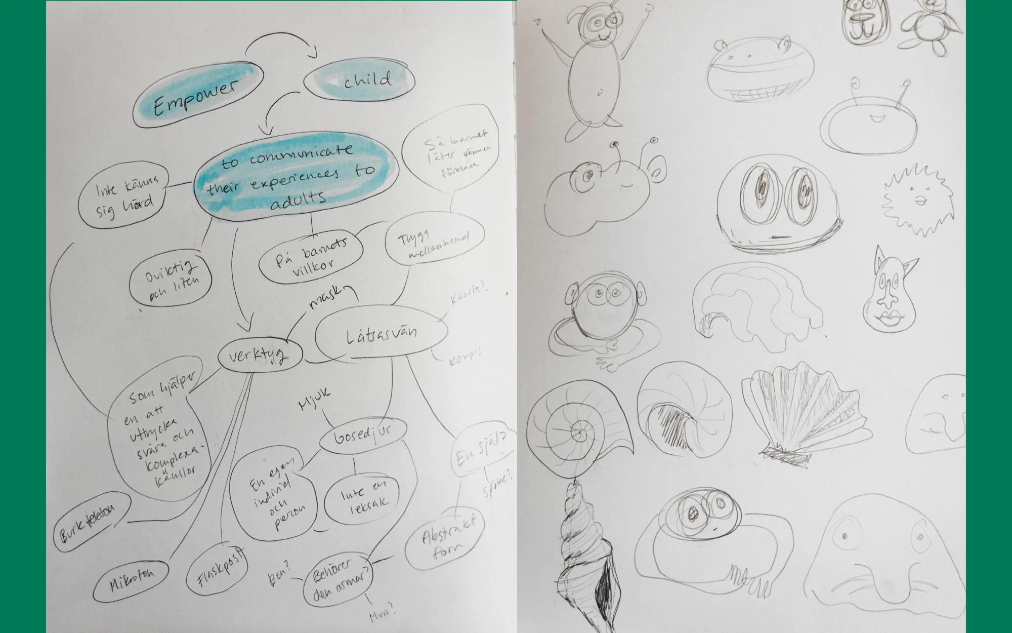 Early mind map and first shape explorations side by side